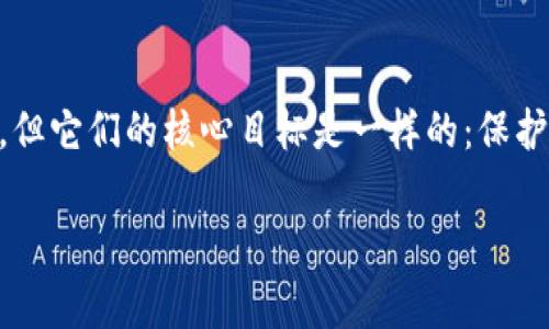 在区块链和加密货币的世界中，提币过程中的确认人数通常与特定的交易所或平台的设置有关。不同的平台执行提币确认的方式可能略有不同，下面是一些基本概念来帮助你了解它。

什么是提币确认？

提币确认是指在你申请提取你的加密货币时，必须经过一定数量的确认步骤才能成功完成。这个过程确保了交易的安全性，防止欺诈和错误。简单来说，就是要确认你是账户的拥有者，并且这笔交易是合法的。

通常需要多少人确认？

提币确认的人数不是固定的，通常是由交易所决定的。很多交易所会设定在处理提币请求时需要至少两到三次确认。这就是为什么你在提币后有时会看到“待确认”的状态。

例如，某些大型交易所可能会要求通过多重签名技术进行确认，或者利用两个或多个管理员的确认来增强安全性。而在较小的交易所，可能只需要一到两个管理员进行确认。

提币确认的步骤

提币确认通常包括几个步骤。首先，你提交提币申请，这时交易所会收到请求。接着，交易所的系统会验证你的身份，确保你是账户的所有者。这可能包括发送电子邮件确认或使用手机验证。

如果身份验证通过，系统会进入确认阶段。在这一阶段，相关的管理员（或系统自动化程序）会检查这笔交易是否符合安全标准和内部规则。如果没有问题，交易就会被批准，资金将会被发送到你指定的钱包地址。

为什么提币确认很重要？

提币确认是保护用户资金的关键步骤。它能有效防止未授权的交易，减少欺诈的风险。如果没有这些确认步骤，那么任何人只需获得你的账户信息就可以轻易的提走你的资产，后果将不堪设想。

如何加速提币确认？

如果你觉得提币过程有点慢，首先要确保你提供的所有信息都是正确的。错误的地址或信息会导致确认延迟。此外，选择那些信誉较好的交易所，他们的处理流程通常效率较高。

另外，如果你的提币申请较为紧急，可以尝试直接联系交易所的客服，有时通过沟通能加速处理流程。

总结

提币确认是一项至关重要的安全措施，确保你的资产安全。虽然不同交易所的确认人数和流程可能有所不同，但它们的核心目标是一样的：保护用户的资金安全。因此，在选择交易所时，除了关注手续费和用户体验，安全性也是一个不可忽视的重要因素。

希望这些信息能够帮助你更好地理解提币确认的过程。如果你还有其他问题，欢迎随时询问！