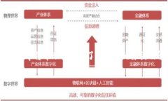 在使用Tokenim等区块链钱包时，遇到无法新建钱包