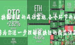 区块链技术正快速发展，并在多个领域掀起了一