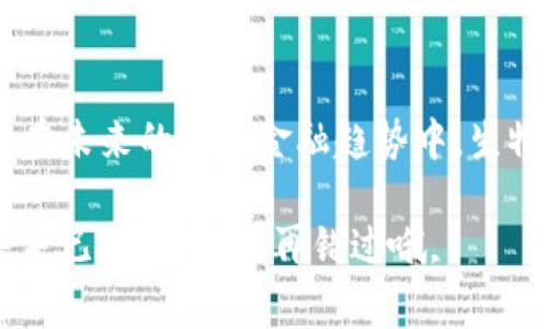   独家揭秘：Tokenim 2.0指纹支付的使用秘籍和专家推荐 / 

 guanjianci Tokenim 2.0, 指纹支付, 技术优势 /guanjianci 

什么是Tokenim 2.0指纹支付？

说到支付方式，大家可能首先想到的是刷卡、扫码或者输入密码。可是，随着科技的进步，指纹支付渐渐进入了我们的视野，尤其是Tokenim 2.0指纹支付，它是一种更加先进和安全的支付方式。那么，这个Tokenim 2.0指纹支付究竟是什么呢？

简而言之，Tokenim 2.0是一种通过用户的指纹信息来进行交易的支付方式。这个技术利用了生物识别技术，通过扫描你的指纹来确认身份，从而完成支付。这种方式不仅让支付过程变得更简单，同时也增加了安全性。因为指纹是唯一的，无法复制，所以它可以有效防止欺诈行为的发生。

哪里可以找到Tokenim 2.0指纹支付？

如果你想了解Tokenim 2.0指纹支付，可以通过以下几个渠道来寻找:

ul
  listrong官方网站：/strongTokenim的官方网站是获取信息的最佳起点。在这里，你可以找到关于Tokenim 2.0的详细介绍、使用指南以及相关的技术支持。/li
  listrong应用商店：/strong如果你是手机用户，可以在应用商店（如App Store或者Google Play）中搜索“Tokenim 2.0”，查看是否有相关的支付应用。这些应用通常会提供详细的使用方法以及功能介绍。/li
  listrong社交媒体：/strong很多科技公司和金融服务提供商会在社交媒体上发布最新动态和产品信息。你可以关注Tokenim的官方社交媒体账号，获取一手资讯。/li
  listrong论坛和社区：/strong在一些技术论坛或者社区（例如Reddit、知乎等），用户会分享他们的使用经验和心得。这些信息对你了解Tokenim 2.0指纹支付的实际情况非常有帮助。/li
/ul

Tokenim 2.0指纹支付的优势

Tokenim 2.0指纹支付为何能够在众多支付方式中脱颖而出呢？这里有几个重要的优势：

ul
  listrong安全性高：/strong指纹是独一无二的，几乎不可能被复制。这意味着使用指纹支付时，你的账户更加安全，防止了一些常见的支付欺诈情况。/li
  listrong操作简便：/strong使用指纹支付，你只需将手指轻轻放在指纹识别器上，就能完成支付，无需输入繁琐的密码或者进行多步确认，绝对的“懒人福利”。/li
  listrong兼容性强：/strongTokenim 2.0指纹支付可以与多种设备兼容，不论是手机、平板还是智能手表，都能轻松实现。/li
  listrong快速高效：/strong相比传统支付方式，指纹支付的速度更快，尤其在排队等候时，可以大幅提升支付效率，省去你的宝贵时间。/li
/ul

专业人士的建议

很多金融科技专家都对Tokenim 2.0指纹支付给予了高度评价。他们认为，在未来的支付趋势中，生物识别技术将会成为一种主流，原因就是因为它带来了更安全和便捷的支付体验。而在众多生物识别支付中，Tokenim 2.0是一个非常成熟的解决方案。

专家还建议，用户在使用指纹支付时一定要注意保护自己的个人信息，确保在安全的环境下进行交易。同时，定期对自己的指纹信息进行更新，以便更好地应对潜在的安全风险。

如何开始使用Tokenim 2.0指纹支付？

如果你已经了解了Tokenim 2.0指纹支付的优点，并且想要开始使用，下面是一些简单的步骤：

ol
  listrong下载应用：/strong首先，你需要在应用商店中下载并安装Tokenim支付应用，确保你下载的是官方版本以防止安全隐患。/li
  listrong注册账户：/strong打开应用后，按照提示注册一个账户。通常需要填写你的手机号码、邮箱等信息，并进行身份验证。/li
  listrong设置指纹：/strong在账户设置中开启指纹支付功能，按照系统提示录入你的指纹信息。/li
  listrong进行支付尝试：/strong完成设置后，你可以尝试在一些支持Tokenim 2.0的商户进行消费。用指纹支付时，记得小心确认金额，确保正确无误后再支付。/li
/ol

未来展望

随着科技的不断进步，指纹支付将会越来越普及。预计未来的支付环境将会更多地采用生物识别技术，这不仅提升了用户体验，也极大提高了安全性。

从目前的趋势来看，Tokenim 2.0指纹支付不仅能够满足年轻一代对便捷支付的需求，还将打破传统金融交易的界限，让每个人都能享受安全、快速、高效的支付体验。

此外，很多商家也开始意识到指纹支付对提升客户体验的积极作用，预计会有越来越多的商家加入使用这项技术。这意味着，未来我们在各种场景下，无论是逛街、吃饭还是在线购物，都能够轻松地享受到Tokenim 2.0指纹支付带来的便利。

总结

总体来说，Tokenim 2.0指纹支付是一个革命性的支付解决方案，它以高安全性、便捷性和效率，吸引了越来越多的用户和商家。在未来的科技金融趋势中，生物识别技术必将发挥越来越重要的作用。

所以，如果你还没有尝试Tokenim 2.0指纹支付，不妨从现在开始行动起来，体验一下这种新鲜又安全的支付方式吧！说真的，未来已经到来，别再错过哦。