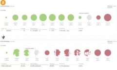   独家揭秘：Tokenim 2.0指纹支付的使用秘籍和专家