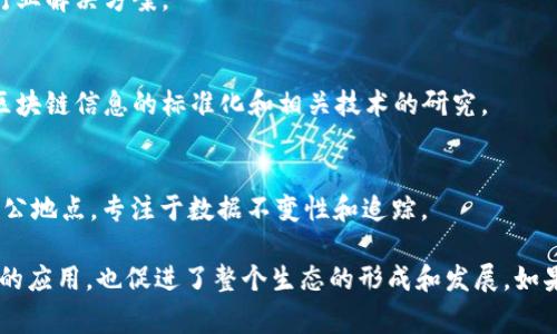 在上海，区块链技术的发展得到了相当大的重视，吸引了多家企业和 startup 进入这一领域。以下是一些在上海比较知名的区块链应用公司和平台：

1. **蚂蚁区块链（Ant Blockchain）**  
   蚂蚁区块链是阿里巴巴集团旗下的区块链服务，致力于为用户提供安全、可信的区块链基础设施，应用领域涵盖金融、物流等。

2. **火币科技（Huobi）**  
   火币是全球知名的数字资产交易平台之一，除了交易所，还积极开展区块链技术的研究和应用创新，涉及金融、投资等多个方面。

3. **链上科技（Chainup）**  
   链上科技专注于区块链技术的底层架构和应用，提供全方位的区块链解决方案，致力于推动区块链行业的发展。

4. **微众银行（WeBank）**  
   虽然微众银行是全国性的公司，但其在上海的研发中心一直关注区块链技术的研发，探索其在金融贷后和反欺诈等领域的应用。

5. **时光链（Timechain）**  
   时光链专注于区块链数据的存储和管理，提供安全可靠的数据服务，尤其是与个人隐私保护和数据确权相关的应用。

6. **数字货币研究所（Digital Currency Research Institute）**  
   隶属于中国人民银行，专注于数字货币的研究及区块链应用的探索，对整个中国的区块链行业都有重要影响。

7. **DoraHacks**  
   这是一家全球黑客马拉松社区和开发者生态系统，积极推动区块链开发者的交流与应用。

8. **铂链科技（Plato Blockchain）**  
   铂链科技专注于区块链技术在供应链和金融领域的应用，提供多种行业解决方案。

9. **赛迪区块链（CCID Blockchain）**  
   是中国电子工业标准化研究院下属的区块链研究机构，致力于推动区块链信息的标准化和相关技术的研究。

10. **Factom**  
    这是一个为企业提供区块链解决方案的平台，已经在上海设立了办公地点，专注于数据不变性和追踪。

以上这些公司都是在区块链领域有影响力的企业，它们不仅推动了技术的应用，也促进了整个生态的形成和发展。如果想进一步了解，建议访问相关公司的官方网站，获取最新的资讯和动态。