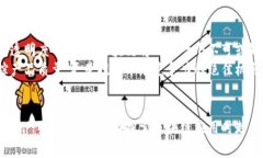   “专家揭秘：区块链质量追踪软件的独家秘诀大