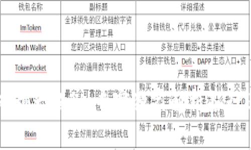 区块链技术专利大揭秘：专家独家解析各行业的应用秘诀