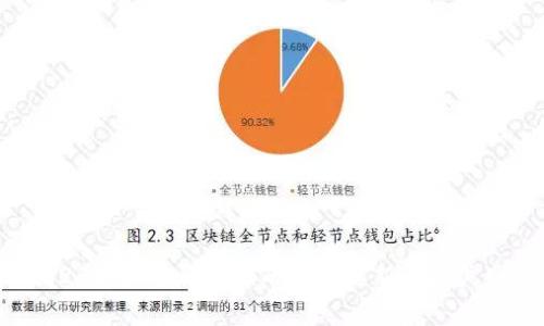 专家推荐：2023年最值得关注的区块链新闻门户网站独家揭秘