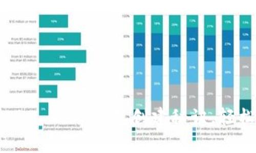 专家揭秘：Tokenim 2.0 钱包创建秘诀，轻松存储数字资产！