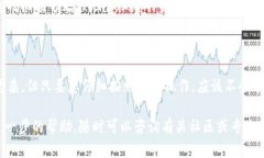 好的，让我们来详细讨论一下如何在 Tokenim 2.0 上