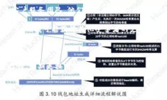 看起来你可能是在谈论关于tokenim币被盗的情况，