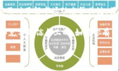 要在Tokenim 2.0上卖出泰达币（Tether, USDT），你可以