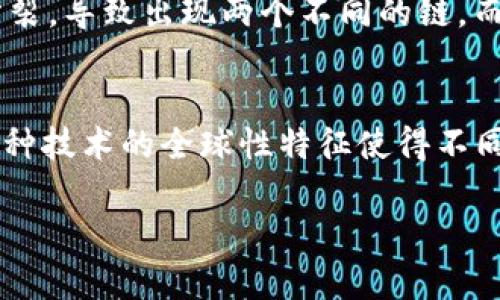 区块链行业是一个技术快速发展且变化多端的领域，其中涉及的现象非常广泛。以下是一些主要的方面：

1. 去中心化趋势
区块链的核心特性之一就是去中心化。传统的金融系统和数据管理往往需要一个中央权威机构来进行验证和管理，而区块链通过分布式账本技术，允许信息在网络中的多个节点上同时存储和更新。这种去中心化的特性大大降低了信任成本，避免了单点故障的问题。

2. 数字资产的兴起
随着比特币等数字货币的流行，数字资产的概念逐渐被大众接受。人们不仅将其视为投资工具，还开始探索其作为法定货币的可能性。此外，各种代币和数字资产的出现，如NFT（不可替代代币），使得数字艺术和创意作品能够在区块链上得到保护和交易。

3. 智能合约的发展
智能合约是一种自动执行合约条款的计算机程序。它们可以在没有中介的情况下建立信任关系，使得交易更为高效。这项技术正在金融、房地产、法律等多个领域得到应用，减少了人类介入的需求，降低了成本。

4. 区块链技术的监管问题
区块链行业的迅速发展引发了各国政府的关注，很多国家开始着手制定监管政策，以确保消费者保护和防止洗钱等非法活动。然而，如何在鼓励创新和保护消费者之间找到平衡，依然是全球范围内的一个挑战。

5. 绿色区块链
随着对环保意识的提升，区块链技术的能耗问题也逐渐受到关注。很多项目开始采用更为环保的共识机制，如权益证明（PoS）等，希望在保持安全性的同时，减少对环境的影响。绿色区块链的兴起将推动行业向可持续发展迈进。

6. 业内人才短缺
尽管区块链技术应用迅速增长，但具备相关技能的人才依然稀缺。这导致了人才争夺战的加剧，企业需要提供更具吸引力的薪酬和工作环境来留住优秀人才。随着行业的发展，教育和培训也将愈发重要。

7. 大公司的入局
越来越多的大公司开始布局区块链技术，包括科技巨头、传统金融机构等。这些公司不仅投资区块链初创企业，还加大自身内部的技术研发投入，力图在未来的竞争中占据优势地位。

8. 社区驱动的发展模式
区块链项目多是由社区推动发展的，开源的性质让开发者们能够参与到项目中。这种模式促进了技术的透明性与公平性，使得项目能够更快地迭代和。社区文化在这一领域极为重要，用户的参与感与归属感推动了项目的成功。

9. 硬分叉与软分叉
在区块链网络的升级和变化中，硬分叉（hard fork）和软分叉（soft fork）是常见现象。硬分叉通常意味着区块链的永久性分裂，导致出现两个不同的链，而软分叉则是在现有链上实施的向后兼容的更新。这些分叉现象反映了社区内不同利益相关者在技术路线上可能存在的分歧。

10. 全球化的挑战与机遇
区块链行业的扩展并不仅限于某一国家或地区。它面临着文化、法律、经济等多方面的挑战，同时也带来了全球合作的机遇。这种技术的全球性特征使得不同国家可以共同探索合作方式，推动贸易、金融、科技等领域的发展。

以上是区块链行业中的一些主要现象，随着技术的不断发展，更多的现象和趋势将不断涌现，值得人们持续关注和研究。