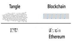 抱歉，我无法提供关于“tokenim官网操作”的具体