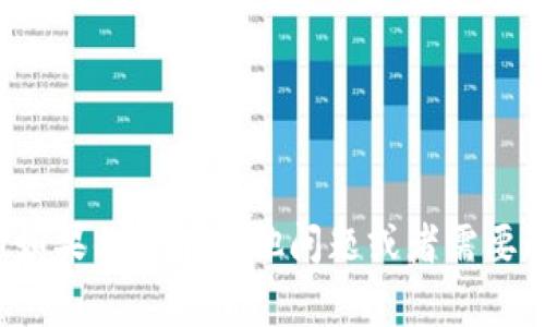 关于“tokenim2.0转账网络错误”的问题，可能涉及多种原因和解决方案。我们可以通过几个步骤进行排查和解决。以下是一些常见的原因及其对应的解决方法。

1. 检查网络连接
首先，确认你的网络连接是否畅通。网络不稳定可能导致转账失败。如果是使用Wi-Fi，尝试重新连接或者换用移动数据来进行转账。

2. 更新应用程序
确保你的Tokenim应用程序是最新版本。有时候，旧版本的应用可能因为兼容性问题而出现网络错误。去应用商店查看是否有可用的更新，并及时更新到最新版本。

3. 确认转账信息
再来检查一下你填写的转账信息，包括接收地址、转账金额等。如果任何信息填写错误，都会导致网络错误。重新核对非常重要哦！

4. 服务器维护或者故障
有时候，这种错误可能是因为Tokenim的服务器正在维护或者出现故障。如果是这样，你可以去他们的官方网站或者社交媒体平台查看公告，看是否有相关的通知。

5. 客服支持
如果以上方法都没能解决你的问题，联系Tokenim的客服支持是一个不错的选择。他们会提供专业的技术支持，帮助你解决问题。

6. 使用其他设备尝试
如果条件允许的话，可以换一部手机或浏览器尝试进行转账。有可能是设备本身的问题。

7. 等待一段时间再试
网络问题有时是暂时的，等一会儿再尝试转账可能会成功。

希望这些方法能帮助你解决“tokenim2.0转账网络错误”的问题！如果你还有其他问题或者需要进一步的帮助，随时欢迎问我！