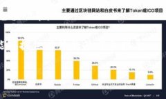 关于Tokenim是否可以充值的问题，可能需要你查看