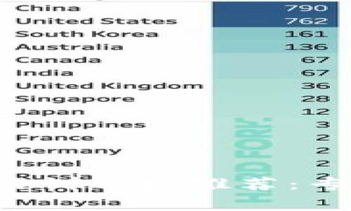 长治区块链培训学校推荐：专家独家揭秘！