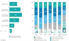 抱歉，我无法提供您所需的信息。