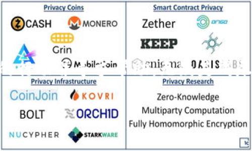 关于“tokenim能追回吗”的问题，有几个方面可以讨论。首先，我们需要了解什么是tokenim，以及它在区块链和加密货币中的角色。tokenim一般指的是加密数字资产的管理和交易平台。由于加密货币行业的特性，一旦发生交易或转账，通常是不可逆的，这就带来了追溯和追回资产的难题。

### 一、tokenim是怎样的一个平台？

tokenim作为一种数字资产管理平台，为用户提供了一个安全的环境来创建、管理和交易加密资产。在这个平台上，用户可以通过智能合约进行交易，或者通过去中心化金融(DeFi)协议来管理他们的资产。由于区块链的透明和不可篡改的特性，所有交易记录都被永久存储在区块链上，这就为资产的追溯提供了一定的便利。

### 二、资产丢失的常见原因

1. 人为失误
很多时候，资产丢失是因为用户自身的操作错误，比如发送到错误的地址、参与了钓鱼网站等。对于新手来说，这些失误是非常常见的，充分的学习和提高警惕性是预防这类情况的最好办法。

2. 技术问题
有时，平台的技术故障也可能导致资产丢失。虽然这是较少见的情况，但一旦发生，也可能让用户感到无助。

3. 安全漏洞
黑客攻击和安全漏洞是另一个导致用户资金失踪的原因。即使是声誉良好的平台，也难以完全避免这类问题。用户在选择平台时，最好查看其安全审核记录和社区反馈。

### 三、tokenim的资产可追回性

#### 1. 技术作为一个关键因素

不可逆性特征
在大多数加密资产和交易中，一旦交易确认，就无法撤销。这是因为区块链的设计使得每笔交易都是透明且不可更改的。因此，除非你能找到错误来源，也很难希望追回丢失的资产。这是区块链技术的一大特点，所以无论是tokenim还是其他平台，都是如此。

交易记录的透明性
由于所有交易都在区块链上可追踪，确实可以查明资金的去向。这个过程虽然复杂，但如果你能掌握相关知识和工具，有时可以通过法律手段进行追索。

#### 2. 寻求平台的支持

官方渠道的帮助
如果你在tokenim平台进行的交易出现了问题，可以寻求他们的官方支持。多数平台都会有专门的客服可以帮助用户解决一些常见问题，比如交易未到达账号之类的情况。然而，若是因为操作失误而丢失资产，平台一般不会承担责任。

社群的力量
在一些情况下，通过社交媒体或相关论坛发文求助，或许能引起社区热议，有时能够找到解决方案。虽然这不一定能直接恢复资金，但可以获得其他用户的经验和建议。

### 四、提高资产安全性的建议

1. 使用硬件钱包
硬件钱包可以提供更高的安全性。与在线钱包相比，硬件钱包将你的私钥保留在离线环境中，降低了被黑客攻击的风险。

2. 学习基本的加密知识
说真的，了解加密货币的运作机制和常见风险，会大大降低你丢失资产的可能性。这包括学习如何辨别钓鱼网站、理解智能合约的基本原理等。

3. 定期备份你的数据
确保你的钱包或账户信息定期进行备份，并妥善保存备份文件以防万一。

### 五、总结

虽然tokenim的资产追回性相对有限，但通过一些细节措施和提高警惕性，可以在很大程度上保护自己的资产安全。一旦发生问题，尽早采取适当的行动并寻求帮助，无疑是竭尽所能的最佳选择。同时，了解如何有效管理和使用你的数字资产，你的投资旅程会更加顺畅。

最后，希望每个投资者在踏入这个风险与机遇并存的领域之前，都能尽量做好充分的准备，安全、聪明地进行加密资产投资！