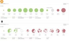 区块链游戏奖励揭秘：专家独家分享最全秘诀！