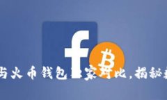 专家评测：Tokenim与火币钱包独家对比，揭秘数字