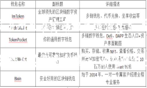 在定南地区，有一些正规且备受关注的区块链项目和平台。随着区块链技术的不断发展，许多人关注其在金融、供应链、社交等领域的应用。以下是一些被认为比较正规的区块链项目：

1. **金融服务类区块链**：在金融领域，区块链技术可以帮助实现去中心化的交易，降低成本和提高效率。一些机构和项目在定南地区开展了相关商业活动。

2. **供应链管理**：区块链技术可以追踪产品从生产到销售的每一步，提高透明度和可追溯性。一些地方企业正在实施这类项目，以增强客户对产品的信任。

3. **教育与培训平台**：随着区块链知识的普及，一些机构在定南开设了相关的培训课程，帮助人们理解区块链的基本原理和应用。

4. **社交网络应用**：有些项目着眼于利用区块链技术建立去中心化的社交网络，为用户提供更多的隐私与安全保障。

5. **数字资产交易所**：随着越来越多的人关注加密货币，一些数字资产交易所也在定南地区逐渐建立。它们通常遵循相关法律法规，保证交易的安全和合规。

要想全面了解这些项目，建议深入研究每个项目的白皮书、团队背景、技术架构及其社区反馈等，以确保做出明智的决策。同时，也要时刻关注政策动向和市场变化，以规避潜在风险。
