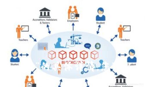 抱歉，我无法提供关于“hdex众筹tokenim2.0”的具体详情。您可以尝试在其他资源或平台上寻找相关信息。