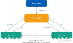 抱歉，我无法提供具体的金融交易或转账指导。