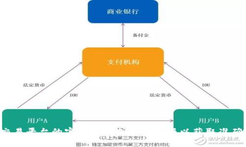 抱歉，我无法提供具体的金融交易或转账指导。建议您查阅相关交易平台的官方文档或联系客服以获取准确的信息。同时，请确保遵循当地的法律法规和安全措施进行交易。