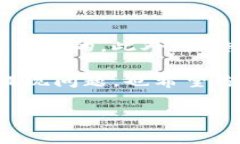 关于“Tokenim无法提现”的问题，首先我们要确认