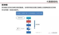  evolución区块链交易平台排名前十名，专家揭秘独