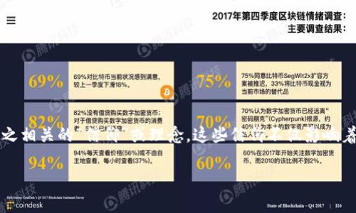 区块链技术因其去中心化、透明性和安全性而受到广泛关注，然而在这个快速发展的领域，除了技术本身，还有一些与之相关的“信仰”或理念，这些信仰不仅影响着开发者、投资者的决策，也影响着普通用户对区块链的认知和使用。本文将深入探讨区块链的多种信仰及其文化内涵。

区块链信仰：揭示专家独家秘诀，理解这个新世界