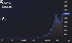 目前，Tokenim 是一款币兑换平台的名称，通常可以