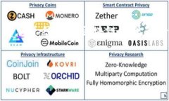 在我有限的知识基础上，虽然无法提供详细的2