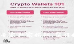 2023年区块链股票专家独家揭秘，值得投资的热门