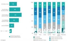 根据您的描述，您可能在询问 “tokenimeos” 这个