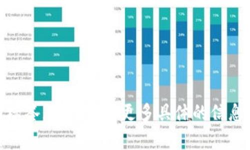 根据您的描述，您可能在询问 “tokenimeos” 这个词或概念的相关信息，并提到没有标签。请您提供更多具体的信息，关于“tokenimeos”的背景或上下文，以及您想了解的内容。我将更好地帮助您。谢谢！