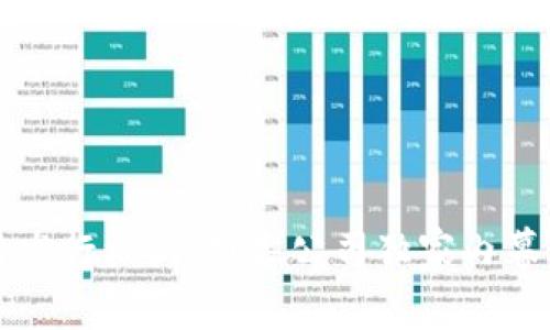 揭秘区块链发行机构：顶尖公司独家内幕与专家分析