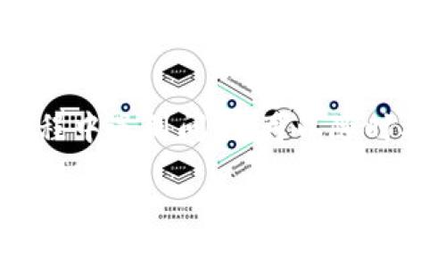 要将文件转成 Tokenim 2.0 的格式，您需要遵循一些特定的步骤。以下是可以帮助您完成这个过程的具体指南：

### 步骤一：了解 Tokenim 2.0
在开始之前，确保您对 Tokenim 2.0 有基本的理解。Tokenim 2.0 是一个用于创建和管理代币化资产的系统，支持多种文件格式的导入。熟悉这个系统的基本操作，可以为后续步骤打下良好的基础。

### 步骤二：准备文件
首先，您需要确定要转化的文件类型。Tokenim 2.0 支持多种格式，如 CSV、JSON、XML 等。确保您的文件格式符合要求，并且数据内容是完整和准确的。

### 步骤三：使用 Tokenim 2.0 工具
凭借 Tokenim 2.0 提供的工具，可以在其平台上完成文件的直接上传与转化。具体方法为：
ul
    li登录到 Tokenim 2.0 的操作界面。/li
    li在菜单中找到“文件管理”或者“数据导入”选项。/li
    li选择适合您文件类型的导入工具。/li
    li按照提示逐步完成文件的上传。/li
/ul

### 步骤四：数据格式化与验证
上传文件后，通常会进入一个数据验证环节。这一步骤非常关键，因为系统会检查文件中的数据结构和数据类型是否符合预定格式。br您必须确保上传的数据符合系统要求，比如日期格式、数值范围等。出现任何错误，系统通常会给出反馈，以便您进行修改。

### 步骤五：确认并执行转化
数据验证无误后，您将能够确认转化。系统会提供一个预览，您可以检查转化后的信息是否如预期。如果一切正常，只需点击确认，系统便会开始执行转化过程。

### 步骤六：下载或查看转化结果
转化完成后，您可以选择下载转化后的文件，或者在平台上直接查看。请确保仔细检查每一项数据，确认完整性和准确性，以免影响后续使用。

### 注意事项
在整个过程中，有几点需要特别注意：
ul
    li**备份数据**：在进行任何转化之前，务必对原始文件进行备份，以防数据丢失。/li
    li**格式匹配**：确保文件格式和内容与 Tokenim 2.0 的要求匹配，避免因格式问题导致转化失败。/li
    li**核对数据**：转化后仔细核对数据，确保无误。这样才能确保后续操作顺利进行。/li
/ul

### 总结
转化文件到 Tokenim 2.0 的过程其实并不复杂，只要按照步骤走，保持细心，相信您能够顺利完成。如果在操作过程中遇到问题，可以随时参考 Tokenim 的官方文档或者寻求技术支持。

希望这篇指南对您有所帮助！如果有任何疑问，随时可以问我哦。