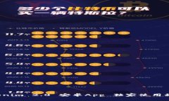 专家揭秘：Tokenim 2.0 安卓App 独家使用秘诀和功能