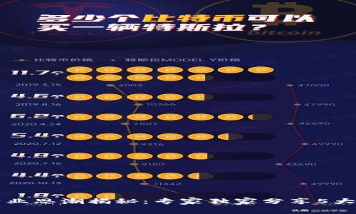 区块链产业思潮揭秘：专家独家分享5大核心秘诀