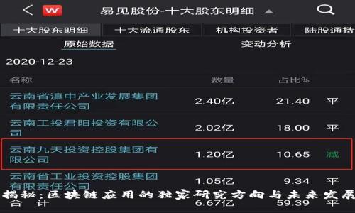 专家揭秘：区块链应用的独家研究方向与未来发展秘诀