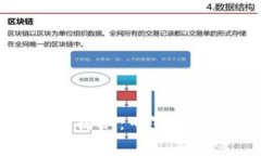 区块链技术保障措施揭秘：专家独家分享安全防