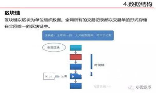 区块链技术保障措施揭秘：专家独家分享安全防护秘诀