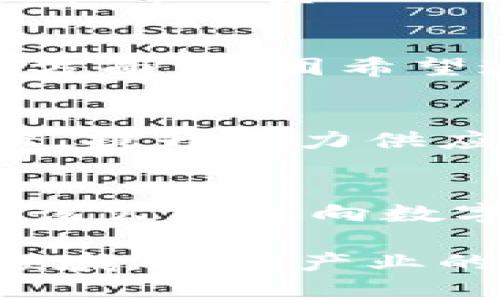 在北京，随着区块链技术的迅猛发展，许多国企也逐渐参与到这一行业中。以下是一些在北京地区与区块链相关的国有企业。

### 1. 中国电子科技集团有限公司（CETC）
中国电子科技集团是国家级的高科技企业，涉及多个领域，包括信息技术、电子设备和网络安全等。近年来，该集团积极探索区块链技术的应用，致力于在电子政府、身份认证等方面开展研究与应用。

### 2. 中国移动通信集团有限公司
作为国内最大的移动通信运营商之一，中国移动在区块链技术的应用上也有所涉猎。公司探索将区块链技术应用于信息安全、供应链管理等多个领域，推动业务的创新和升级。

### 3. 中国联通
同样作为大型国企，中国联通在区块链领域也表现出浓厚的兴趣。通过与多家科技公司合作，联通力求在区块链技术的基础上发展信息服务、智能合约等多个应用。

### 4. 中国航天科技集团公司
该集团不仅在航天领域领先，近年来也在区块链技术的研究与开发上有所投入。尤其是在数据安全和信息共享方面，集团希望通过区块链技术实现更高效、更安全的系统。

### 5. 国家电网公司
国家电网作为全球最大的公用事业公司之一，正在利用区块链技术来能源管理、交易和调度，推动智能电网建设，提升电力供应的效率与安全性。

### 6. 中粮集团
中粮集团在食品安全和供应链管理上开始了一些区块链技术的尝试，以确保产品的可追溯性和安全性，这也是该公司迈向数字化转型的重要一步。

当然，北京的区块链国企远不止这些，随着技术的进步和政策的支持，越来越多的国有企业正在积极探索这一领域，推动产业的数字化升级。如果你对某一特定企业或区块链应用有更深入的兴趣，欢迎提出，我会为你提供更加详细的信息。