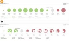 专家揭示：2023年区块链热门板块独家秘诀
