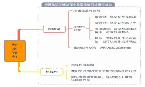 要了解区块链投资项目的内容，首先我们需要从区块链技术的基本概念入手，再深入探讨一些具体的投资项目及其背后的潜在价值和风险。以下是对区块链投资项目的一些主要内容和相关细节的深入分析。

什么是区块链？

区块链是一种分布式数据库技术，它允许多方在没有中介的情况下，相互之间安全地共享和记录信息。每一个区块都包含了一组交易数据，并且通过加密技术与前一个区块相连接，形成一个链条。在这个链条上，每个人都可以看到所有的交易记录，但只有持有私钥的人可以对其中的资产进行控制。

说真的，理解区块链的核心机制是投资成功的第一步。不断增长的应用场景意味着，投资者在选择项目时需要具备一定的前瞻性，关注那些具有长期潜力的技术。

区块链投资项目分类

区块链的投资项目可以大致分为以下几类：

ul
    listrong加密货币：/strong 比特币、以太坊、莱特币等。它们是基于区块链技术而产生的虚拟货币，具有价值储存、交换所等功能。/li
    listrong去中心化金融（DeFi）：/strong 通过智能合约构建的金融应用，提供借贷、交易、收益农业等功能，打破传统金融机构的局限性。/li
    listrong非同质化代币（NFT）：/strong 主要用于艺术品、游戏道具等的数字化表示，为艺术品交易提供了新的可能性。/li
    listrong企业级区块链解决方案：/strong 针对供应链管理、身份验证、数据存储等领域的企业解决方案，提升透明度和效率。/li
    listrong区块链基础设施项目：/strong 如链平台（如以太坊、波卡等）和协议（如去中心化存储协议IPFS）。/li
/ul

投资加密货币

加密货币是许多投资者进入区块链领域的首个切入点，但它们的波动性极大，风险与潜在回报并存。例如，比特币自问世以来，价格经历了多次大幅波动。在投资加密货币时，专家建议考虑以下几点：

ul
    li了解项目背后的技术和团队，项目的透明度和社区支持是关键。/li
    li注意市场动态，监管政策、技术效率等都可能影响价格走势。/li
    li保持长期投资的心态，不要因为短期的波动而慌乱。/li
/ul

去中心化金融（DeFi）的崛起

去中心化金融是近年来区块链领域最热门的话题之一。DeFi项目通过智能合约实现了借贷、交易等传统金融服务，无需中介机构介入。投资DeFi项目时，有几个秘诀需要牢记：

ul
    li流动性风险：许多DeFi项目的流动性相对较低，可能因为极端市场情况下出现大的损失。/li
    li技术风险：智能合约的漏洞可能导致用户资金被盗，选择经过审计的项目是一个明智的选择。/li
/ul

去中心化平台如Uniswap和Compound等，已经吸引了大量用户，甚至一些传统金融机构也开始关注这一领域。

非同质化代币（NFT）的潜力

NFT的兴起彻底改变了艺术和娱乐产业的格局。与传统艺术品不同，NFT为数字艺术品提供了一种新的所有权形式。投资NFT时，关注这些关键要素或许能够提升投资成功率：

ul
    li项目的知名度：一些知名艺术家的NFT作品往往能衍生出更高的市场价值。/li
    li了解市场需求：监测NFT市场的热门趋势，不断变化的流行文化可能会影响特定NFT的价值。/li
/ul

企业级区块链解决方案

越来越多的企业开始接受区块链技术，以提升业务流程的效率和透明度。这些解决方案通常针对特定行业，如供应链管理、金融、医疗等。投资此类项目需要特别关注：

ul
    li技术是否成熟：企业级项目需要经过市场验证，了解当前的应用效果。/li
    li行业趋势：某些行业可能会因为政策或市场需求改变而更快采用区块链技术。/li
/ul

风险管理与投资策略

无论投资哪种类型的区块链项目，风险管理都是必不可少的。投资者需要制定风险承受策略，以下几点尤为重要：

ul
    li多元化投资，避免将所有资金投入到一个项目中。/li
    li设立止损点，确保在市场急剧波动时，减少潜在损失。/li
    li持续学习，跟上行业的发展趋势和技术更新。/li
/ul

如何选择合适的区块链投资项目

选择合适的投资项目实际上是一个综合的过程，需要考虑多个因素。不妨从以下几个方面入手：

ul
    listrong项目背景：/strong 研究项目团队的背景、行业经验和过往成就，团队的信誉往往是项目成功的基础。/li
    listrong技术分析：/strong 了解其技术架构、工作原理及其应用场景，确保投资的项目是技术可行的。/li
    listrong社区支持：/strong 研究项目的社区活动、Github代码提交量等，活跃的社区往往意味着较强的支持。 /li
    listrong法律合规：/strong 确保项目符合当地法律法规，超过法律合规才能确保投资的安全性。/li
/ul

总结

区块链投资项目充满了机会与挑战。正如每一次投资所需的谨慎思考一样，深入了解项目背景、行业趋势及潜在风险至关重要。通过适当的风险管理与选择，我们或许能在这一充满潜力的领域中找到属于自己的投资机会。记得保持冷静，时刻关注市场的动态，以求在不断变化的环境中保持竞争力。

了解区块链的同时，也要懂得如何迎接每一个投资机会，时刻保持学习的态度，收获才会更丰厚。区块链的未来，值得我们继续探索与投资。