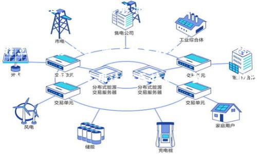 在网络安全的领域，区块链技术因其独特的去中心化、不可篡改和透明性等特性，正受到越来越多的关注。下面，我将围绕“网络安全区块链模型”这一主题，为大家介绍一些相关的内容，包括不同的区块链模型、它们在网络安全中的应用，以及它们的特点和优势。

区块链模型概述
首先，我们来捋一捋区块链模型的基本概念。区块链是一种分布式账本技术，其主要特点是将数据以区块的形式串联起来，每个区块都包含一组交易信息和指向上一个区块的哈希值。通过这种结构，区块链能够有效防止数据的篡改，提高数据的安全性和完整性。

网络安全中的区块链模型
在网络安全领域，区块链模型可以大致分为以下几类：

1. 公有链模型
公有链是指任何人都可以在上面参与交易和验证的区块链。这类模型的典型代表是比特币和以太坊。公有链的透明性使得所有的交易都是可追溯的，增强了安全性。
优点：公有链模型的最大优点是去中心化，不依赖于任何中心化的机构，降低了单点故障的风险。它能够建立信任关系，即使在没有中心化机构的情况下，用户也能对系统的安全性有信心。
缺点：不过，公有链也存在一些挑战，比如交易速度慢、能耗高等问题。此外，公有链的开放性可能导致匿名用户利用其进行恶意活动，这在一定程度上增加了安全风险。

2. 联盟链模型
联盟链是指由多个组织共同管理的区块链，这些组织可以是同一行业的企业或机构。不同于公有链，联盟链对参与方有一定的准入限制。举个例子，Hyperledger就是一个联盟链的实例，它广泛应用于金融、供应链等领域。
优点：联盟链的优势在于能够平衡去中心化与中心化之间的关系，提高数据的安全和隐私保护，同时也能够减少公有链交易速度慢的短板，因为参与者都是相对信任的实体。
缺点：但联盟链的缺点在于，由于参与者限制较多，可能会缺乏公有链的那种普遍信任。此外，如果管理不当，联盟链也有被某些成员操控的风险。

3. 私有链模型
私有链是指完全由一个组织或个人控制的区块链。这种模型通常用于企业内部，主要用于数据存储和传输。私有链在安全性和性能上都有着很好的表现，适合于需要严格控制数据访问的场景。
优点：私有链的优势在于高性能和更高的数据隐私保护，企业可以根据自身需求进行区块链的设计和。此外，在数据的可控性上，私有链可以满足企业对数据的安全要求。
缺点：但是，私有链的主要问题在于缺乏去中心化特性，可能会导致数据的信任问题，即使是在相对封闭的环境中，数据安全仍然是一个挑战。

区块链在网络安全方面的应用
区块链技术在网络安全中的应用场景非常广泛，以下几个方面是比较突出的：

1. 数据保护与隐私
区块链的不可篡改性使得用户的数据不会被恶意篡改或删除。结合加密技术，用户的信息能够被安全地存储在区块链上，只需授权才能够访问。此外，利用智能合约，用户可以精确控制信息的使用和分享。

2. 身份验证与访问控制
借助区块链技术，可以创造去中心化的身份验证机制。用户的身份信息可以被加密存储在区块链上，只有拥有密钥的人才能访问。这种机制不仅提升了身份的安全性，还能减少身份盗用的风险。

3. 网络攻击防护
在网络安全中，针对DDos攻击和恶意软件等问题，区块链技术也能发挥作用。例如，通过智能合约可以自动识别异常流量，及时进行防护，保护企业的网络安全。

4. 供应链安全
区块链可以用于供应链中每一个环节的信息追踪，确保每一个产品的来源都可追溯。通过将产品信息登记在区块链上，消费者能够准确获得产品的真实信息，降低假冒伪劣产品的风险。

结论
总的来说，区块链技术在网络安全中展示出巨大的潜力，无论是公有链、联盟链还是私有链模型，各自都有其特点和适应场景。随着技术的进步和应用的不断深入，我们可以期待区块链在网络安全领域带来更多的创新和变革。

未来，区块链将与其他技术如人工智能和物联网结合，为网络安全提供更加全面的解决方案。无论是企业还是个人，了解和运用这些区块链模型，将有助于提升自身的网络安全防护能力。

关键词总结
网络安全, 区块链模型, 数据隐私/guanjianci
希望这篇文章能够帮助到大家，对于区块链在网络安全中的应用，大家有什么想法和看法呢？欢迎留言交流！