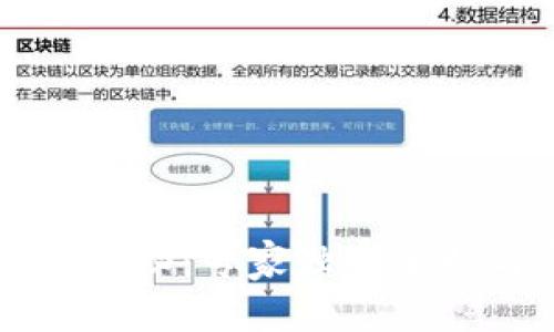 区块链权限揭秘：专家独家分析与实用秘诀