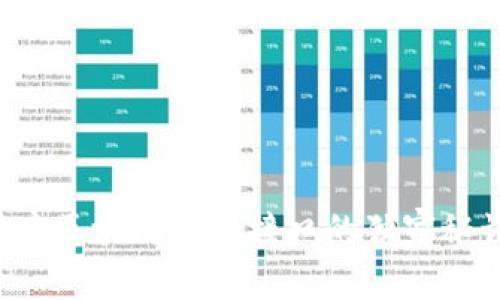 专家揭秘：百度区块链调用接口的独家秘诀，你知道吗？