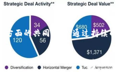 区块链技术的发展确实存在多个层面的问题和要求。以下是几个主要方面的总结：

### 1. 技术成熟度

区块链技术仍在不断演进中，而其性能、效率和可扩展性都是当前的重要挑战。例如，包括交易速度、交易费用和能源消耗等。确保技术能够满足大规模应用的需求是一个亟待解决的问题。

### 2. 安全性和隐私保护

区块链的透明性虽然是一大优势，但在一些应用场景中，如何保护用户的隐私，以及如何防范潜在的网络攻击（如51%攻击）是必须认真考虑的问题。

### 3. 监管合规

不同国家和地区对区块链的监管政策各不相同。在某些地方，法律法规尚不健全，企业在发展区块链应用时不仅要关注技术，还要关注合规风险。

### 4. 用户接受度

区块链产品和服务的成功落地还需要用户的认可和广泛应用。然而，对于很多普通用户来说，区块链的概念复杂，使用也比较困难，因此提升用户教育和接受度也是一个重要的挑战。

### 5. 生态系统建设

区块链技术的可持续发展需要完善的生态系统，包括开发者社区、基础设施、企业应用等各个层面。只有建立起良好的生态，才能促进技术的广泛应用和发展。

### 6. 能源消耗

许多区块链（尤其是使用工作量证明机制的区块链）面临着巨大的能源消耗问题，这在环保和可持续发展的背景下显得尤为重要。如何找到更节能的共识机制或解决方案，是行业需要关注的方向。

### 7. 跨链互操作性

不同区块链之间的数据、资产流动性仍然面临困难。如何实现跨链的互操作性，让不同区块链之间更好地连接和协作，是一个重大的技术挑战。

### 总结

区块链的发展面临诸多问题和挑战，解决这些问题需要行业、技术、政策和社区等多方面的共同努力。通过持续的科技创新与合作，区块链技术才能更好地服务于社会和经济的发展。 

如果你有更具体的问题或者想了解某个方面的详细信息，欢迎随时询问！