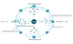 在Tokenim 2.0中，如果你遇到OKB无法转出的情况，不