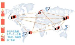 你好！如果你在使用 Tokenim 或类似平台时遇到“